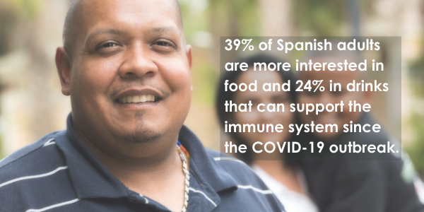 Spanish-adults-are-more-interested-in-food-to-support-the-immune-system